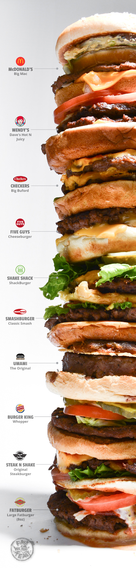 uber_burger_layers.jpg